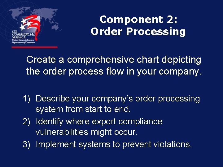 Component 2: Order Processing Create a comprehensive chart depicting the order process flow in
