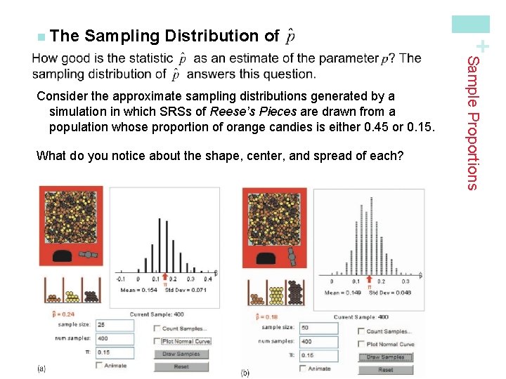 Sampling Distribution of What do you notice about the shape, center, and spread of