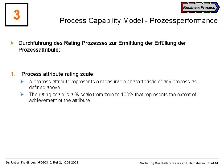 Business Process 3 Process Capability Model - Prozessperformance Ø Durchführung des Rating Prozesses zur