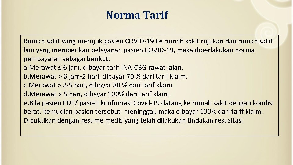 Norma Tarif Rumah sakit yang merujuk pasien COVID-19 ke rumah sakit rujukan dan rumah