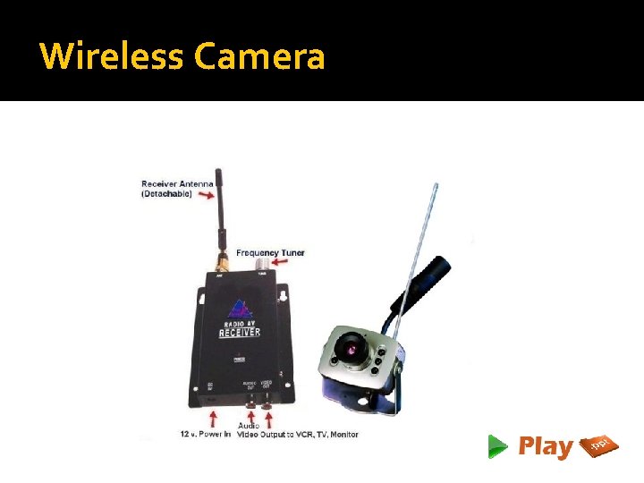 Wireless Camera 