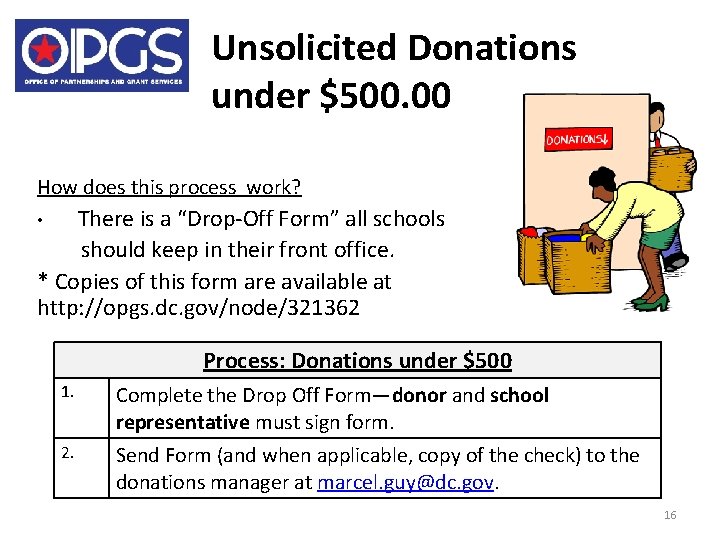 Unsolicited Donations under $500. 00 How does this process work? There is a “Drop-Off