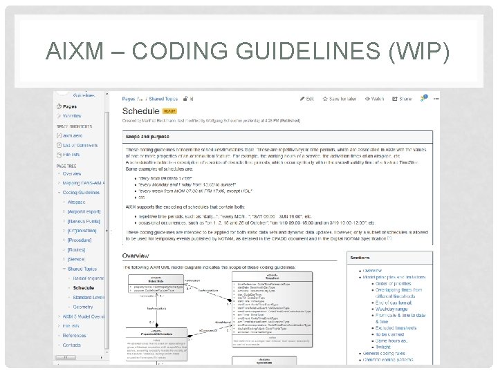 AIXM – CODING GUIDELINES (WIP) 