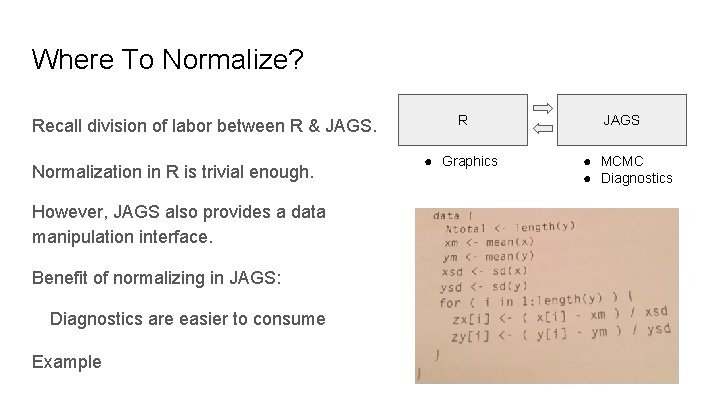 Where To Normalize? Recall division of labor between R & JAGS. Normalization in R Where To Normalize? Recall division of labor between R & JAGS. Normalization in R