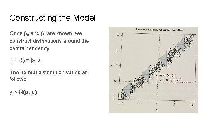 Constructing the Model Once β 0 and β 1 are known, we construct distributions Constructing the Model Once β 0 and β 1 are known, we construct distributions
