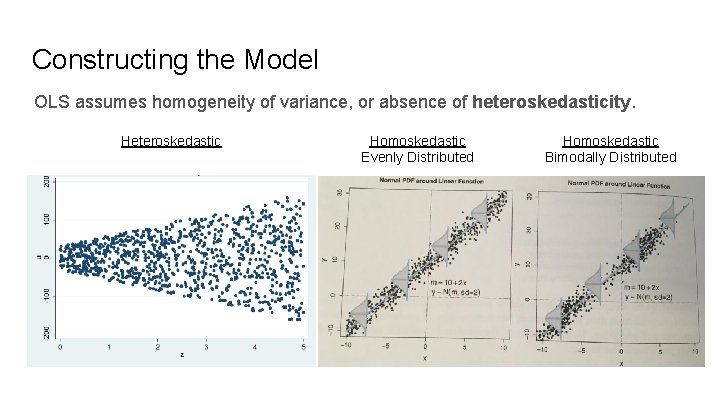 Constructing the Model OLS assumes homogeneity of variance, or absence of heteroskedasticity. Heteroskedastic Homoskedastic Constructing the Model OLS assumes homogeneity of variance, or absence of heteroskedasticity. Heteroskedastic Homoskedastic