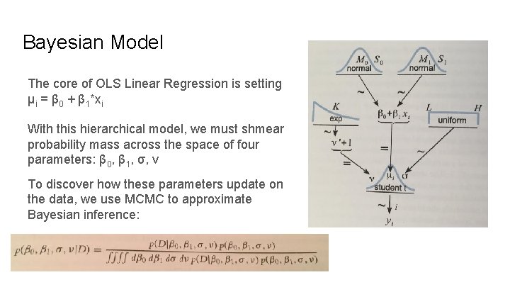 Bayesian Model The core of OLS Linear Regression is setting μi = β 0 Bayesian Model The core of OLS Linear Regression is setting μi = β 0