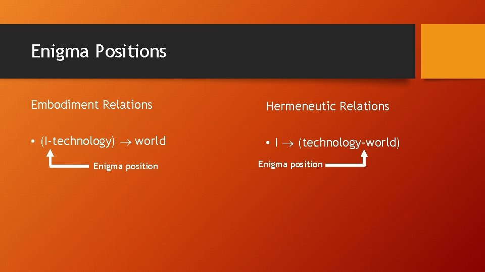 Enigma Positions Embodiment Relations Hermeneutic Relations • (I-technology) world • I (technology-world) Enigma position