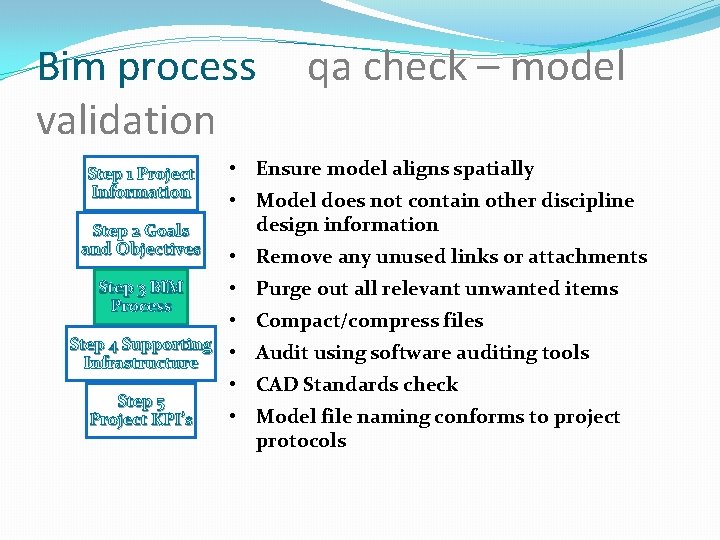 Bim process validation Step 1 Project Information Step 2 Goals and Objectives Step 3