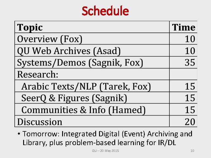 Schedule • Tomorrow: Integrated Digital (Event) Archiving and Library, plus problem-based learning for IR/DL