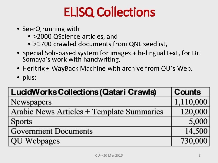 ELISQ Collections • Seer. Q running with • >2000 QScience articles, and • >1700