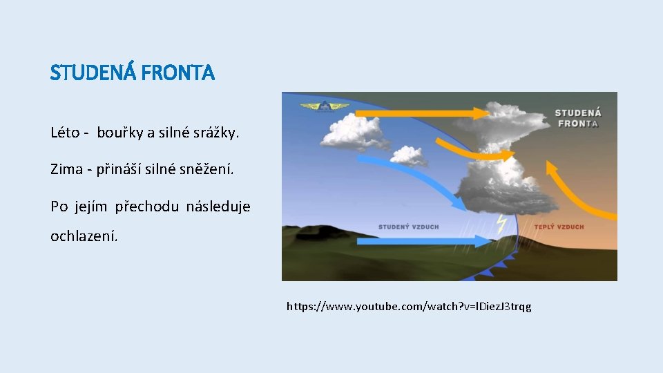 STUDENÁ FRONTA Léto - bouřky a silné srážky. Zima - přináší silné sněžení. Po