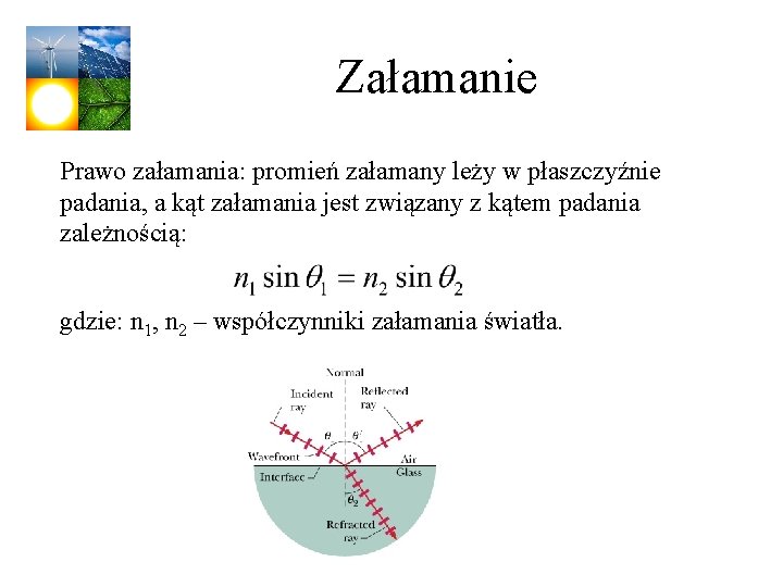 Załamanie Prawo załamania: promień załamany leży w płaszczyźnie padania, a kąt załamania jest związany