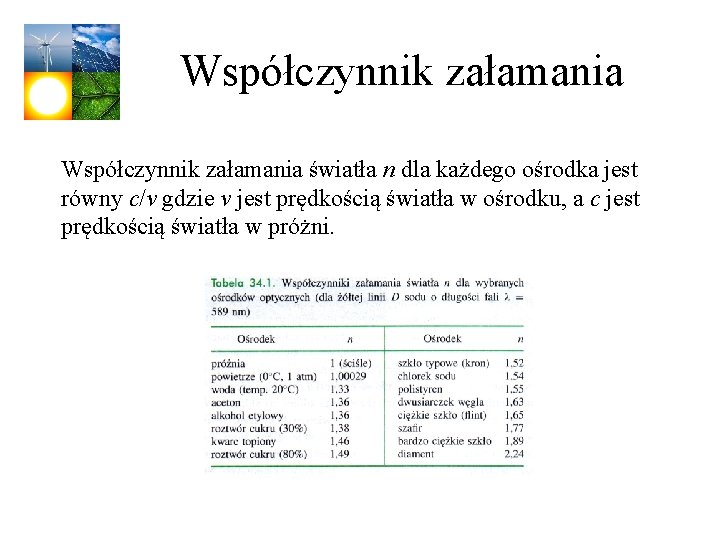 Współczynnik załamania światła n dla każdego ośrodka jest równy c/v gdzie v jest prędkością