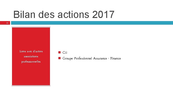 Bilan des actions 2017 11 Liens avec d’autres associations professionnelles CII Groupe Professionnel Assurance