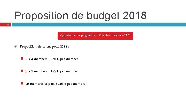 Proposition de budget 2018 18 Approbation du programme / Vote des cotisations 2018 Proposition