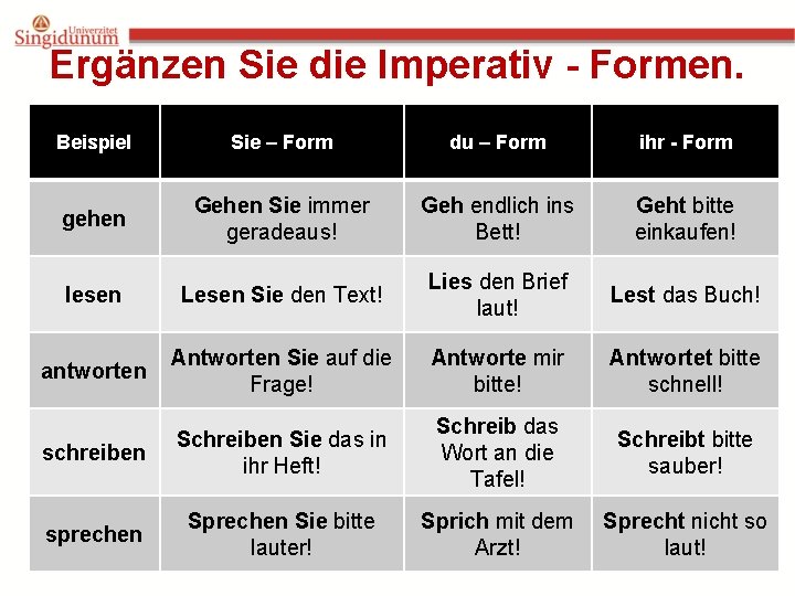 Ergänzen Sie die Imperativ - Formen. Beispiel Sie – Form du – Form ihr