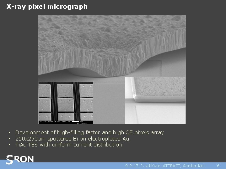 X-ray pixel micrograph • • • Development of high-filling factor and high QE pixels