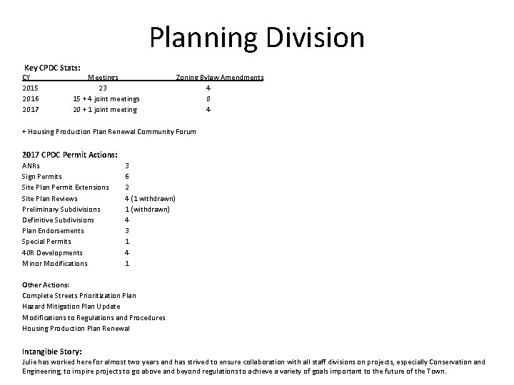 Planning Division Key CPDC Stats: CY 2015 2016 2017 Meetings 23 15 + 4
