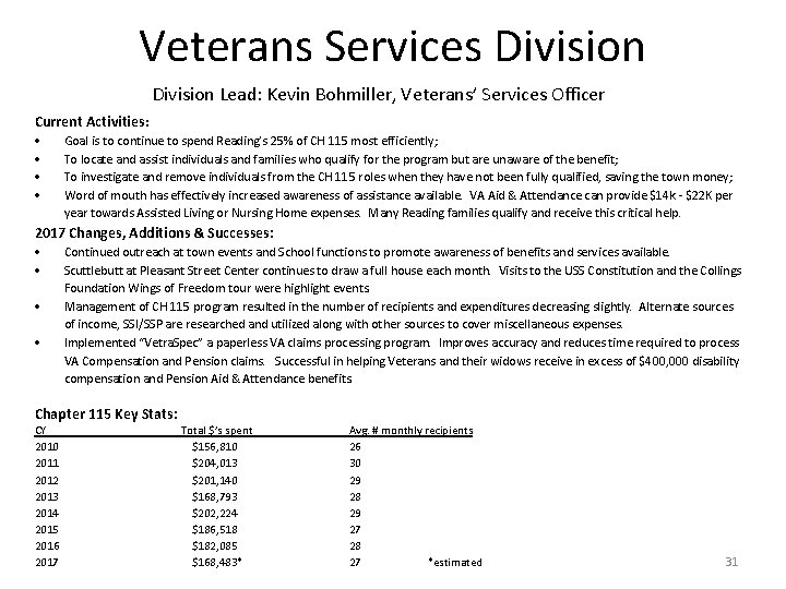 Veterans Services Division Lead: Kevin Bohmiller, Veterans’ Services Officer Current Activities: Goal is to