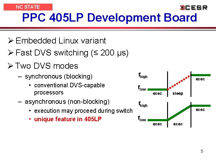 NC STATE UNIVERSITY PPC 405 LP Development Board Ø Embedded Linux variant Ø Fast