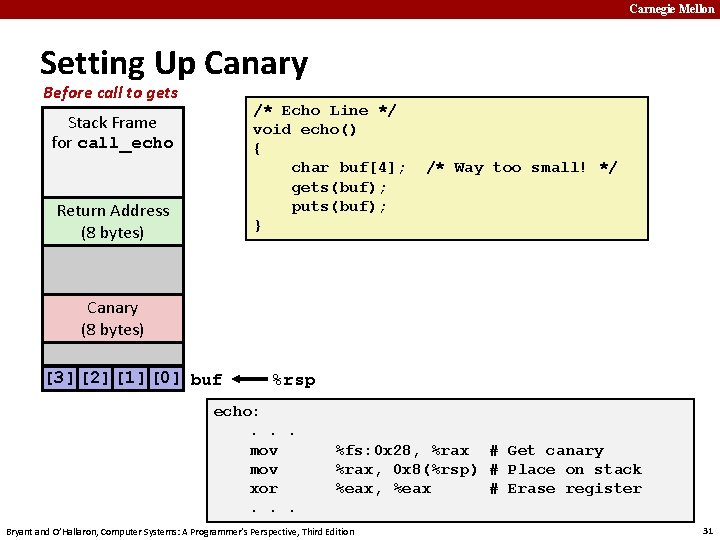 Carnegie Mellon Setting Up Canary Before call to gets /* Echo Line */ void