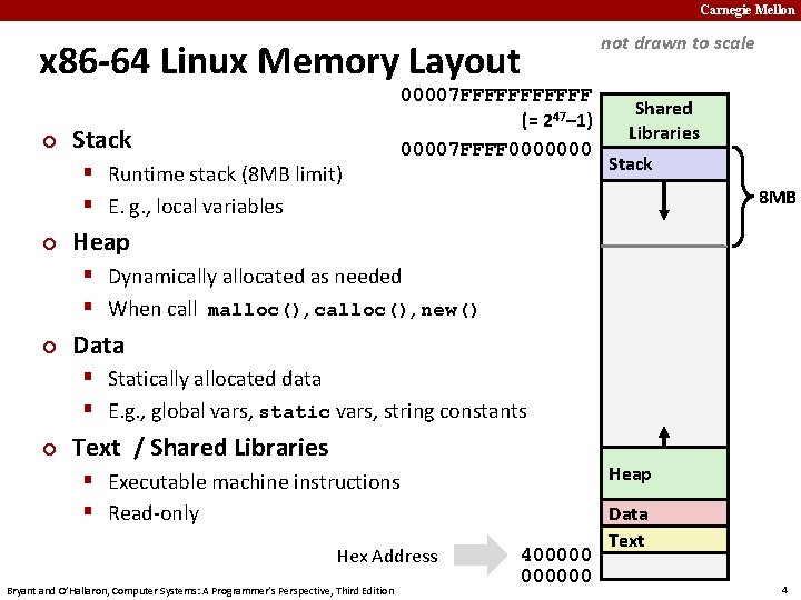 Carnegie Mellon x 86 -64 Linux Memory Layout ¢ Stack § Runtime stack (8