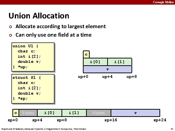 Carnegie Mellon Union Allocation ¢ ¢ Allocate according to largest element Can only use