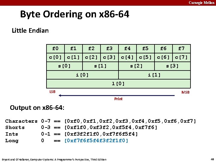 Carnegie Mellon Byte Ordering on x 86 -64 Little Endian f 0 f 1