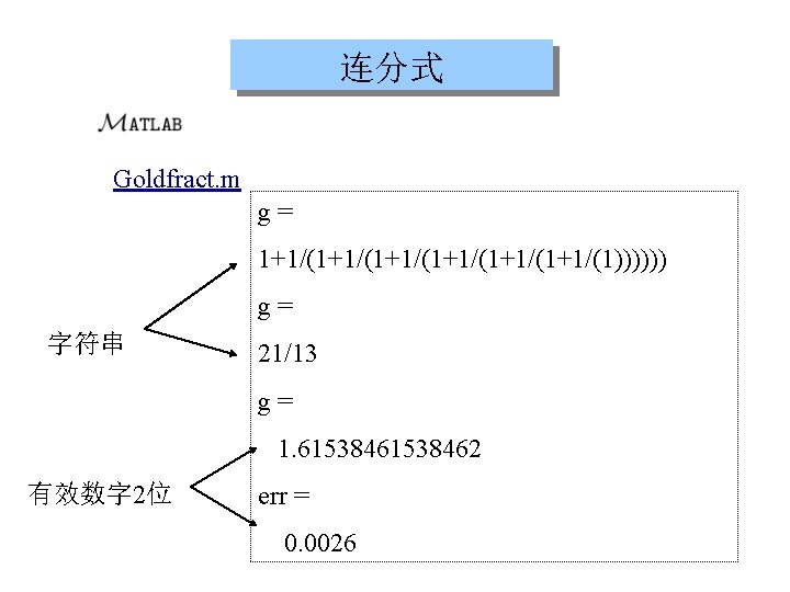 连分式 Goldfract. m g= 1+1/(1+1/(1+1/(1)))))) g= 字符串 21/13 g= 1. 61538462 有效数字 2位 err