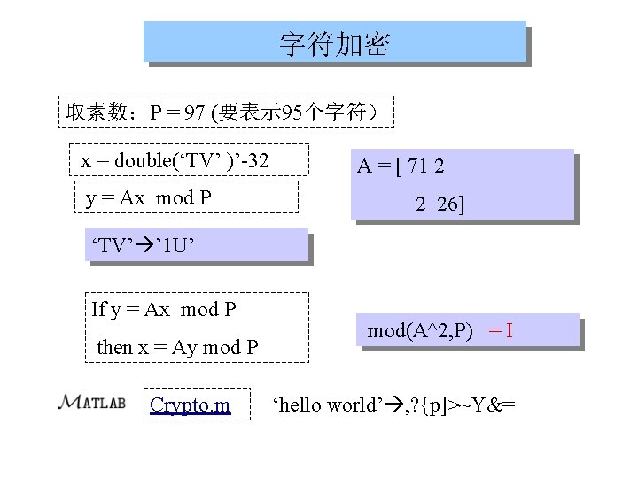 字符加密 取素数：P = 97 (要表示 95个字符） x = double(‘TV’ )’-32 y = Ax mod