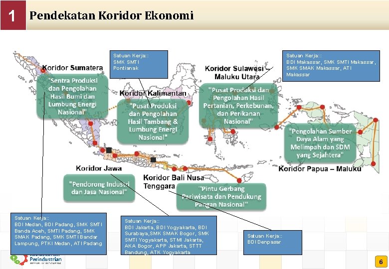 1 Pendekatan Koridor Ekonomi Satuan Kerja: : BDI Makassar, SMK SMTI Makassar, SMK SMAK