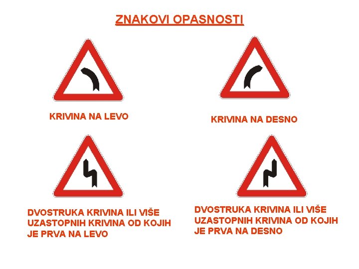 ZNAKOVI OPASNOSTI KRIVINA NA LEVO DVOSTRUKA KRIVINA ILI VIŠE UZASTOPNIH KRIVINA OD KOJIH JE