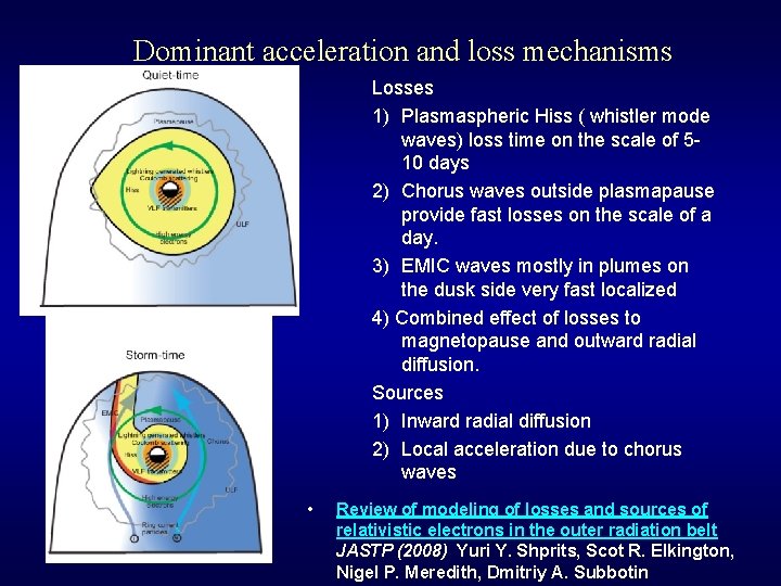 Dominant acceleration and loss mechanisms Losses 1) Plasmaspheric Hiss ( whistler mode waves) loss