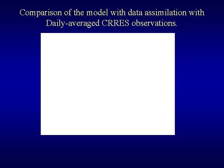 Comparison of the model with data assimilation with Daily-averaged CRRES observations. 