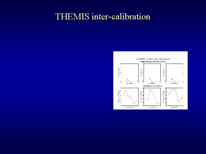 THEMIS inter-calibration 