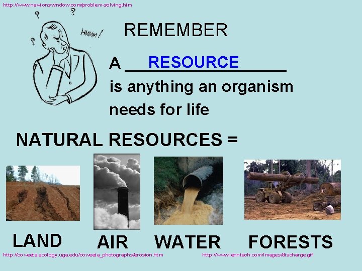 http: //www. newtonswindow. com/problem-solving. htm REMEMBER RESOURCE A _________ is anything an organism needs