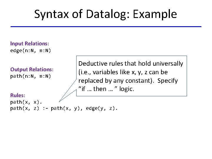 Syntax of Datalog: Example Input Relations: edge(n: N, m: N) Output Relations: path(n: N,