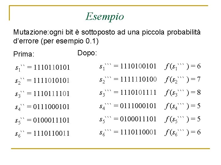 Esempio Mutazione: ogni bit è sottoposto ad una piccola probabilità d’errore (per esempio 0.