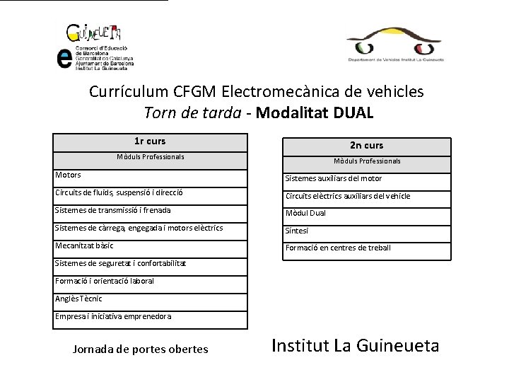 Currículum CFGM Electromecànica de vehicles Torn de tarda - Modalitat DUAL 1 r curs