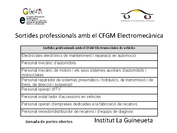 Sortides professionals amb el CFGM Electromecànica de vehicles Electricistes electrònics de manteniment i reparació