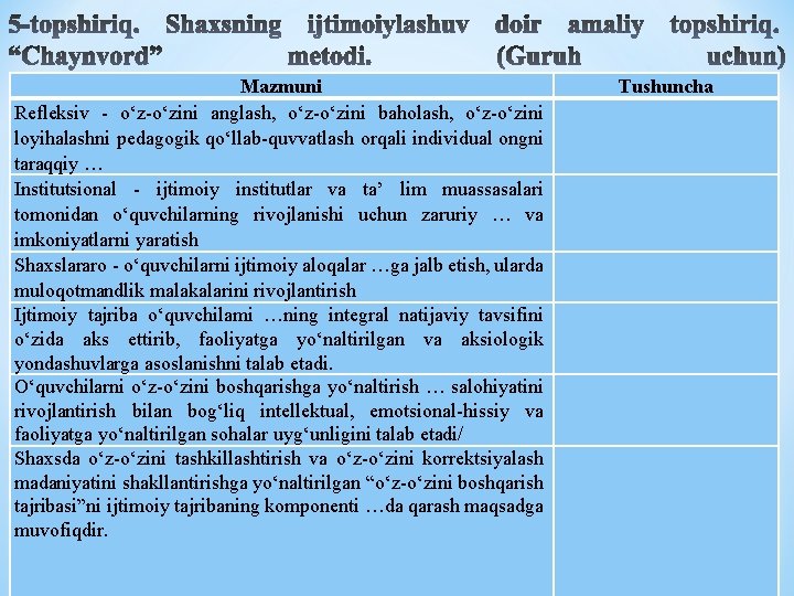 Mazmuni Refleksiv - o‘z-o‘zini anglash, o‘z-o‘zini baholash, o‘z-o‘zini loyihalashni pedagogik qo‘llab-quvvatlash orqali individual ongni
