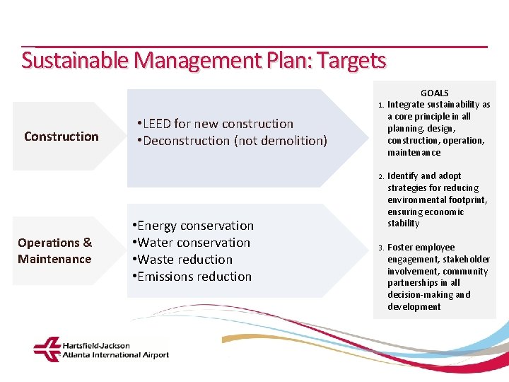 Sustainable Management Plan: Targets 1. Construction • LEED for new construction • Deconstruction (not