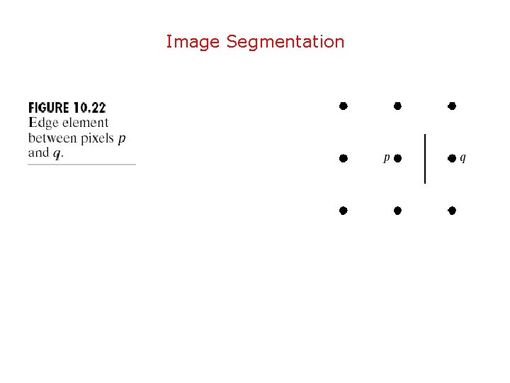 Image Segmentation 
