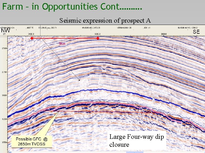 Farm – in Opportunities Cont………. Seismic expression of prospect A Large Four-way dip closure