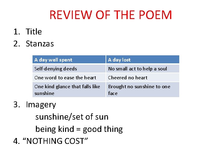 REVIEW OF THE POEM 1. Title 2. Stanzas A day well spent A day