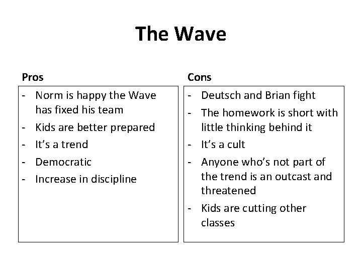 The Wave Pros Cons - Norm is happy the Wave has fixed his team