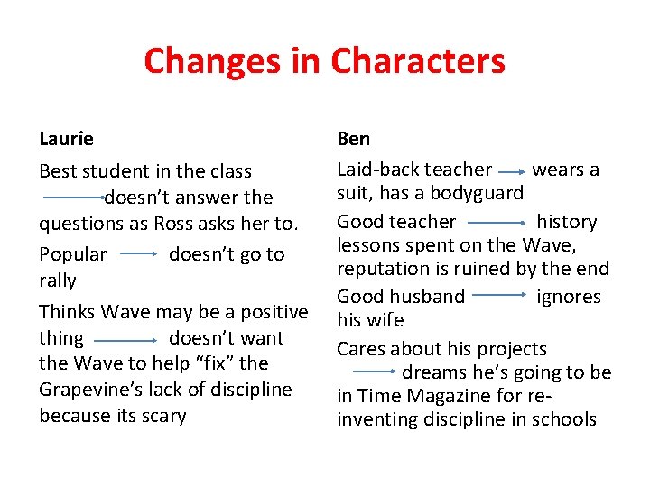 Changes in Characters Laurie Best student in the class doesn’t answer the questions as