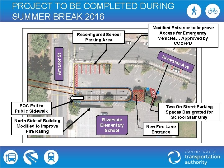 PROJECT TO BE COMPLETED DURING SUMMER BREAK 2016 Amador St Reconfigured School Parking Area