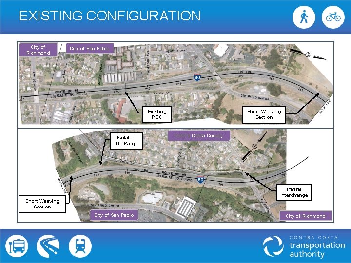 EXISTING CONFIGURATION City of Richmond City of San Pablo Existing POC Isolated On-Ramp Short